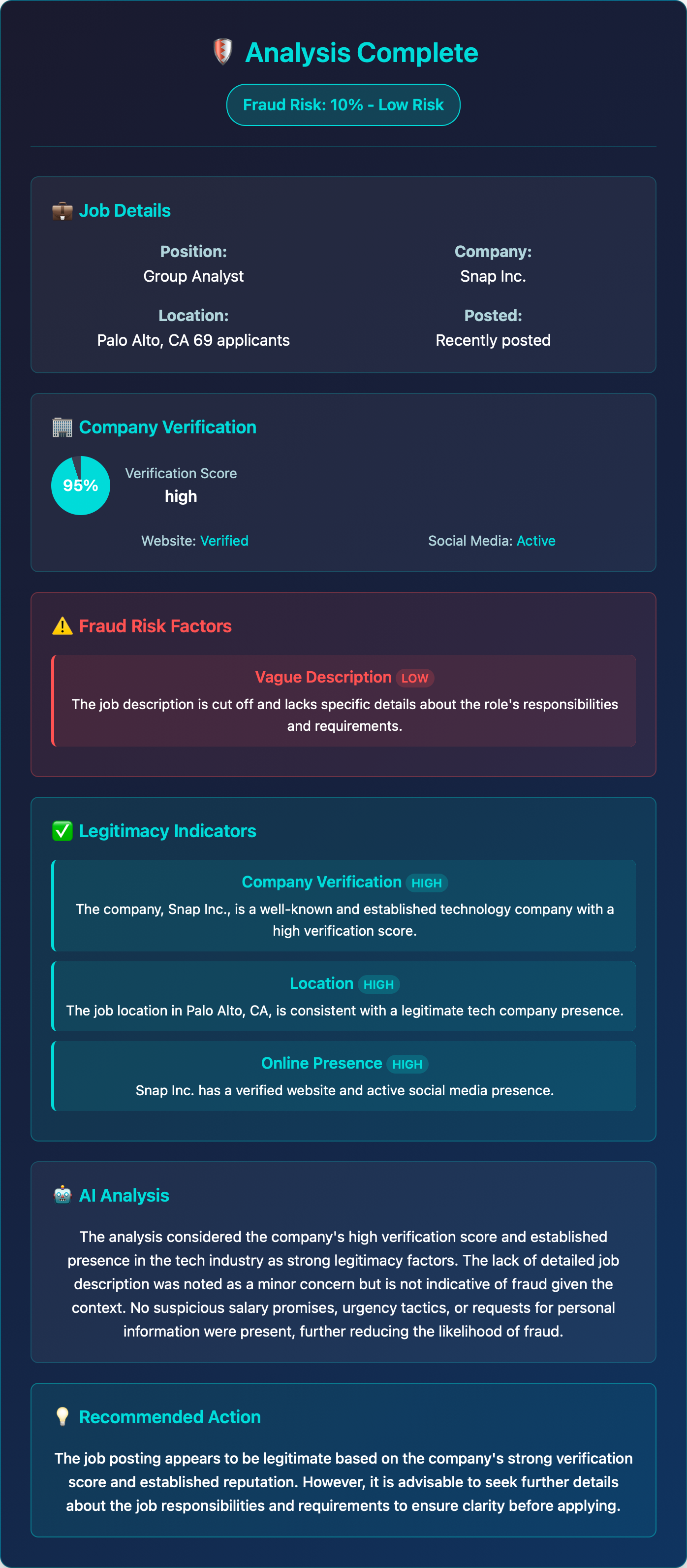 Example fraud analysis report showing job details, company verification, risk factors, and AI analysis